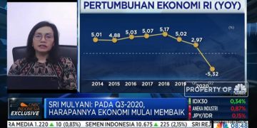 Sri Mulyani: Kuartal III Jadi Titik Balik Ekonomi