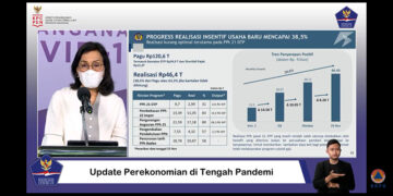 November 2020, Realisasi Pemanfaatan Insentif Pajak Capai Rp46,4 Triliun
