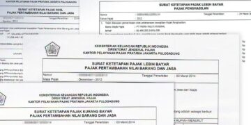 Jenis-Jenis Surat Ketetapan Pajak