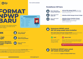 DJP Terbitkan Infografis Ketentuan NPWP, Silakan Unduh PMK Terbarunya