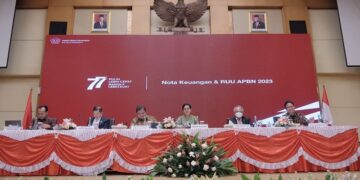 Target Pendapatan Negara Tahun Depan Rp2.443,6 Triliun