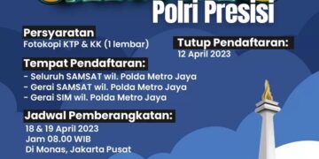 Polri Adakan Mudik Gratis, 500 Bus Disiapkan