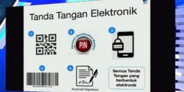 Fungsi Electronic Signature