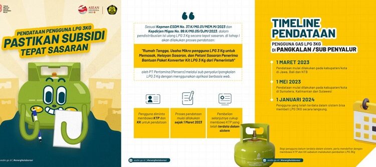 Pemerintah Minta Pengguna LPG 3 Kg Daftar Diri