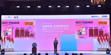 Presiden Jokowi: Pembiayaan UMKM Harus Dipermudah