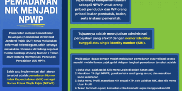 Pemadanan NIK dan NPWP Wujudkan Administrasi Perpajakan Efektif dan Efisien