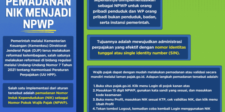Pemadanan NIK dan NPWP Wujudkan Administrasi Perpajakan Efektif dan Efisien