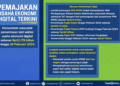 Pemajakan Usaha Ekonomi Digital Terkini
