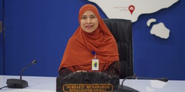 Tumbuh 32,34%, Kanwil DJP Bali Capai Penerimaan Pajak Rp5,45 Triliun Caturwulan I