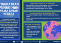 Berita Pajak