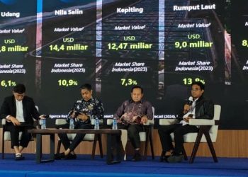 FNN 2025, Prioritaskan Kesejahteraan Nelayan Indonesia